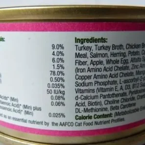 Learn How To Read a Pet Food Ingredient Label - Pt 1