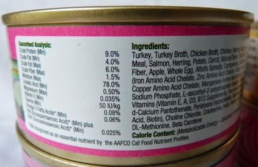 Learn How To Read a Pet Food Ingredient Label - Pt 1