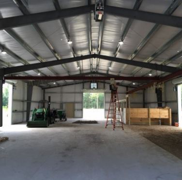 Budgeting for a Horse Farm